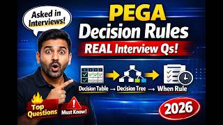 Crack PEGA Interview: Decision Rules Questions You MUST Know 💯