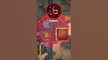 Unstoppable Kay/O Knife Tactic for B Garden Info on Bind