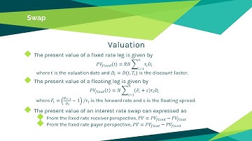 Interest Rate Swap Valuation Practical Guide