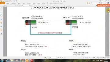FL-NET (OPCN-2) MITSUBISHI. Q02CPU truyền thông với Q03CPU qua mạng FL-Net