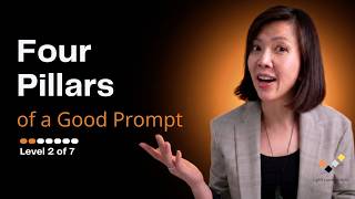 Why Your AI Prompts Are Failing: The 4 Pillars Explained | Level 2 of 7 Levels of AI Mastery