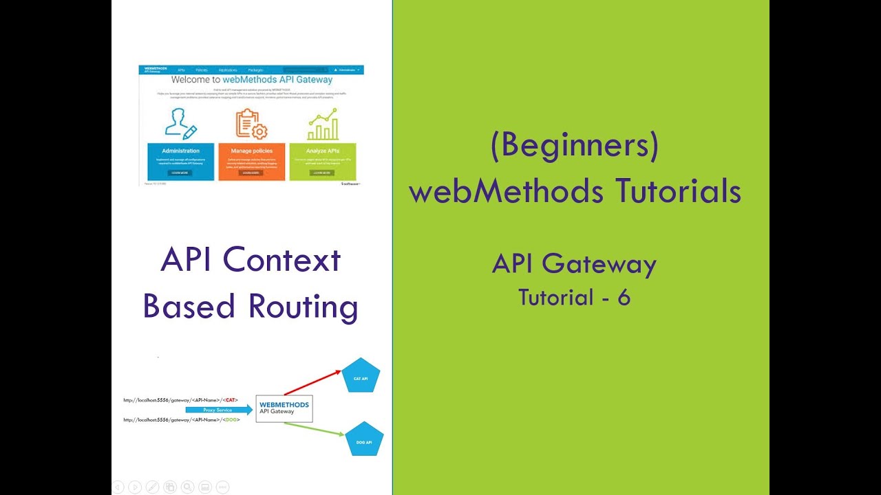 6 - Softwareag Webmethods Api Gateway Tutorial | Context Based Routing Of Apis