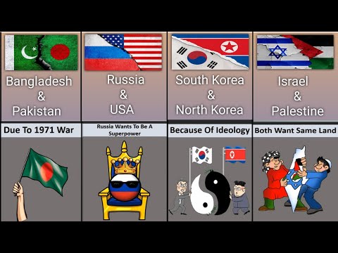Why Countries Hate Each Other! (REASON)