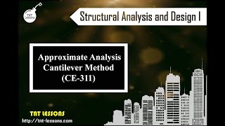 1. Introduction to the Cantilever Method