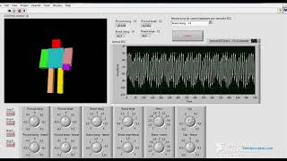 Famous LabVIEW Simulation of a Brain-Computer Interface Profile