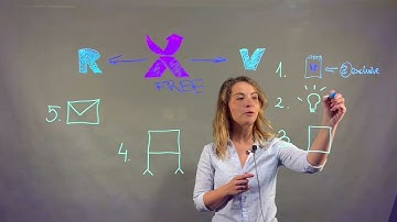 How to deliver a Lightboard session with Exclusive Networks