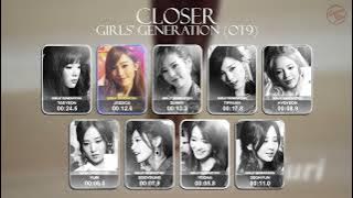 [AI COVER] CLOSER - GIRLS' GENERATION (OT9) (Org. by GIRLS' GENERATION )