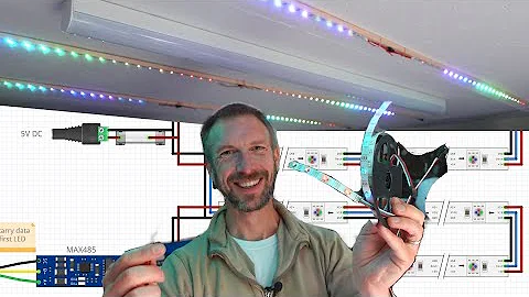 Power Injection for Programmable LED Strips