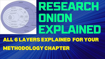 Understanding Research Onion: Exploring Research Methodology for Dissertation Beginners