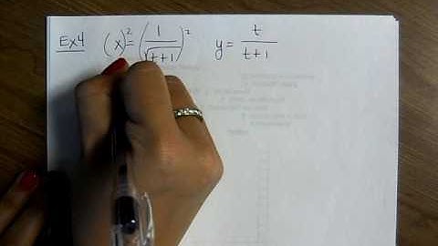 9.4 Parametric Equations