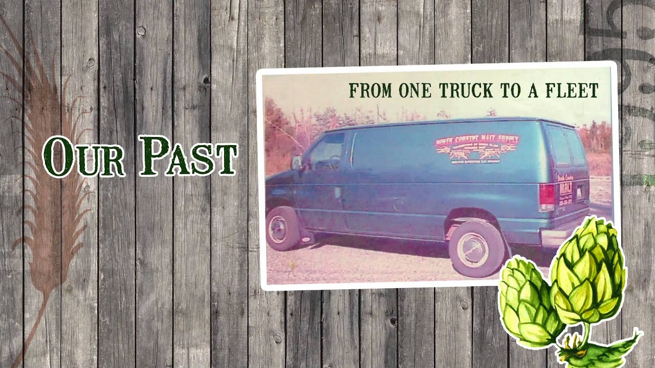 Country Malt Group Beginnings