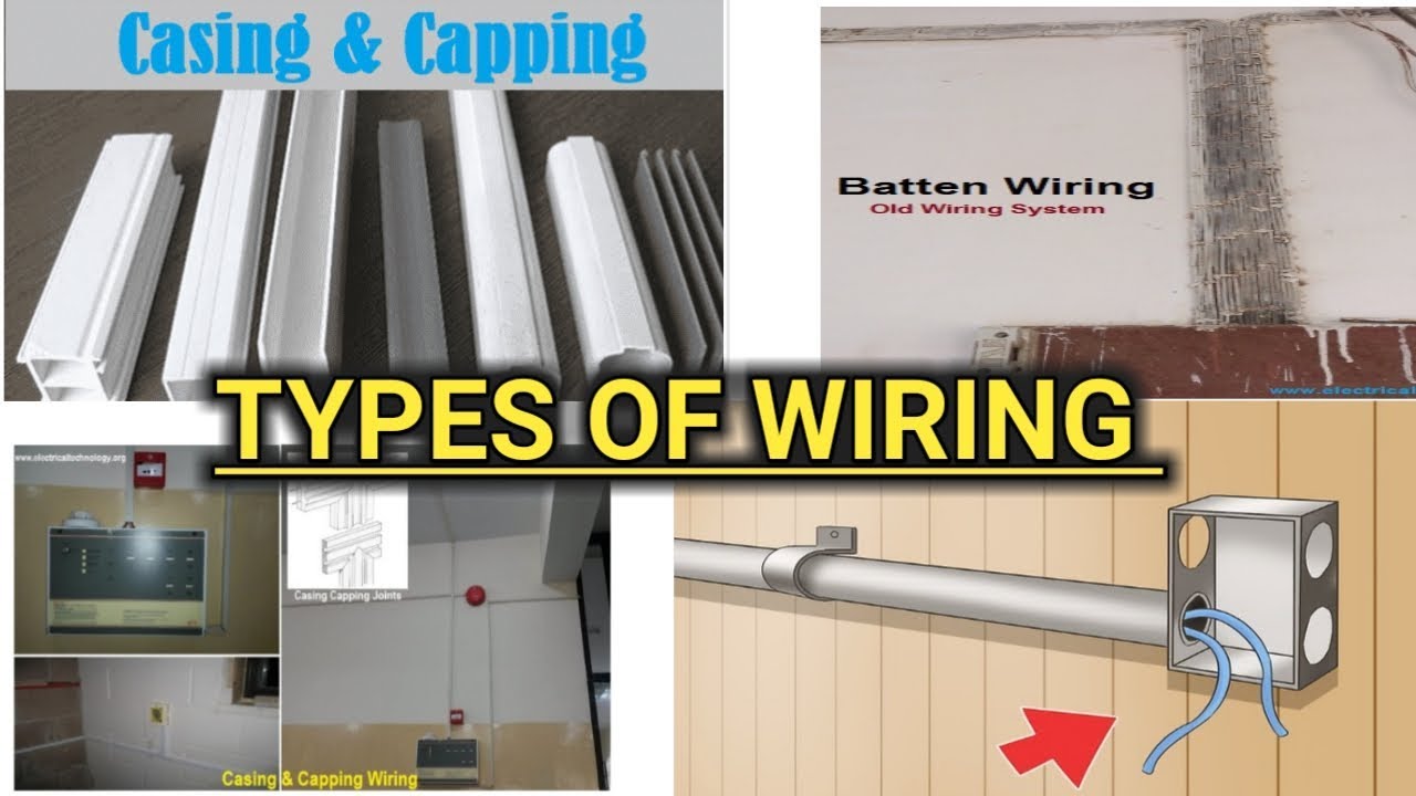 Types of wiring system in english and hindi - YouTube