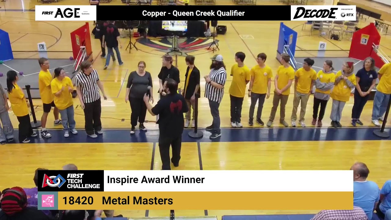 2026 Copper FTC Qualifier