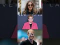 Prince Harry and other celebrities ordered to pay Daily Mail publisher $13M