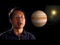 Jupiter's Hot Spots