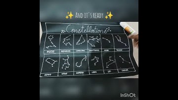 ✨Chart on constellation ✨ | Charts | The Art Jar