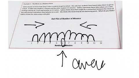 Mr. Quick Grade 6 Module 6 Lesson 7