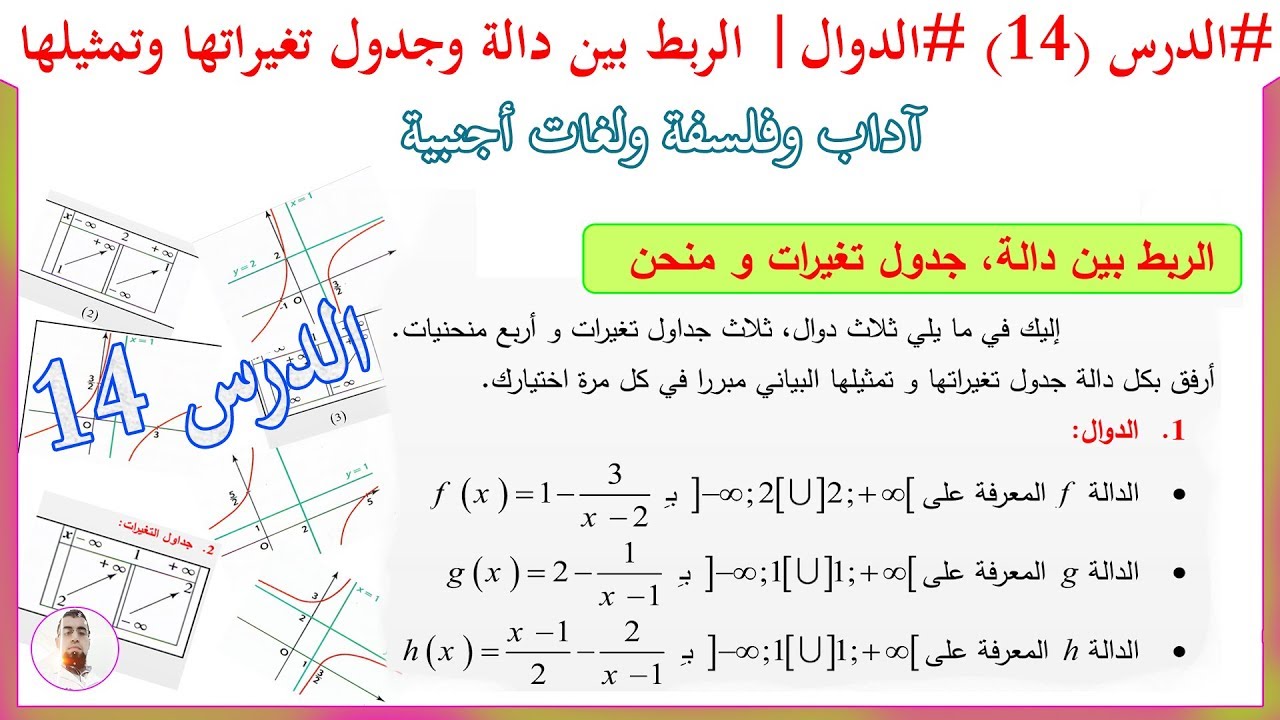 الدّوال #الحصة14  #الدالة التناظرية وجدول تغيراتها وتمثيلها البياني #آداب ولغات (تعلم الدوال من 0 )
