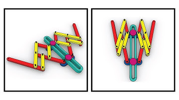 3- Linkage Mechanism