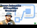 Power Automate: Modificar columna &quot;Creado por&quot; en Sharepoint