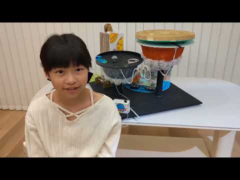 第14屆團隊：哆啦A夢之太空星際隊