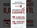 İş Gayrimenkul ve Yatırım Ortaklığı (ISGYO) 2026'da ne kadar temettü ödeyecek? #isgyo