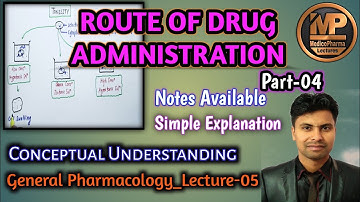Lecture 05  Route of Drug Administration Part 4 (Parenterals & Tonisity)