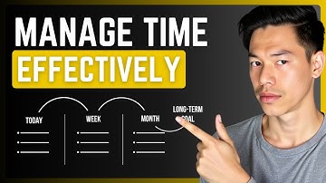 How Highly Effective People Plan Their Month, Week, & Day