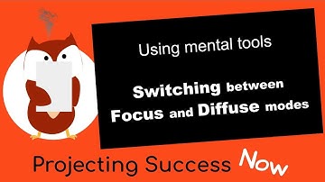 2.3 Switching between focused and diffuse modes