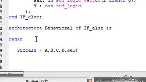 VHDL Lecture 12 Lab4 -  Process in VHDL in Explanation