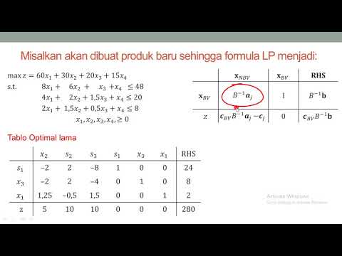 Sensitivity Analysis (Part 2-E: Adding a new activity (adding a variable))