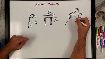 AP Physics - Dynamics - Atwood Machines Part 1