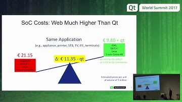 QtWS17 - Qt vs. Web – Total Cost of Ownership, Burkhard Stubert, Embedded Use