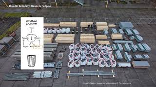Net Zero Waste Architecture Explained | Reduce, Reuse, Regenerate