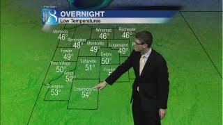 Lafayette area forecast with Jessie Hawila