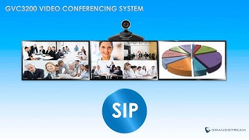 SIP / Android Video Conferencing GrandStream GVC3200 Overview - VISITELECOM