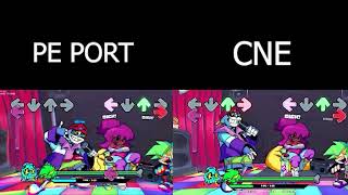 YOLO Comparison (Psych Vs CNE)