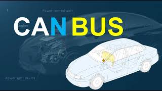 Introduction to CAN BUS Protocol by IT and Automation Academy 3,654 views 10 months ago 10 minutes, 3 seconds