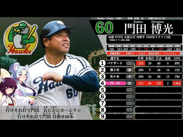 レア 南海ホークス 応援旗 復刻版ではありません！ レア 南海ホークス 応援旗 復刻版ではありません！ 61CtlphaL4L