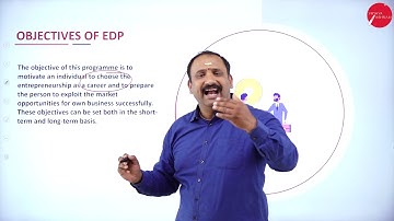 DAY 05 | ENTREPRENEURSHIP DEVELOPMENT | V SEM | B.COM | ENTREPRENEURSHIP PROGRAM | L1