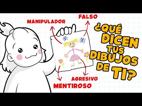 TEST DE PERSONALIDAD: