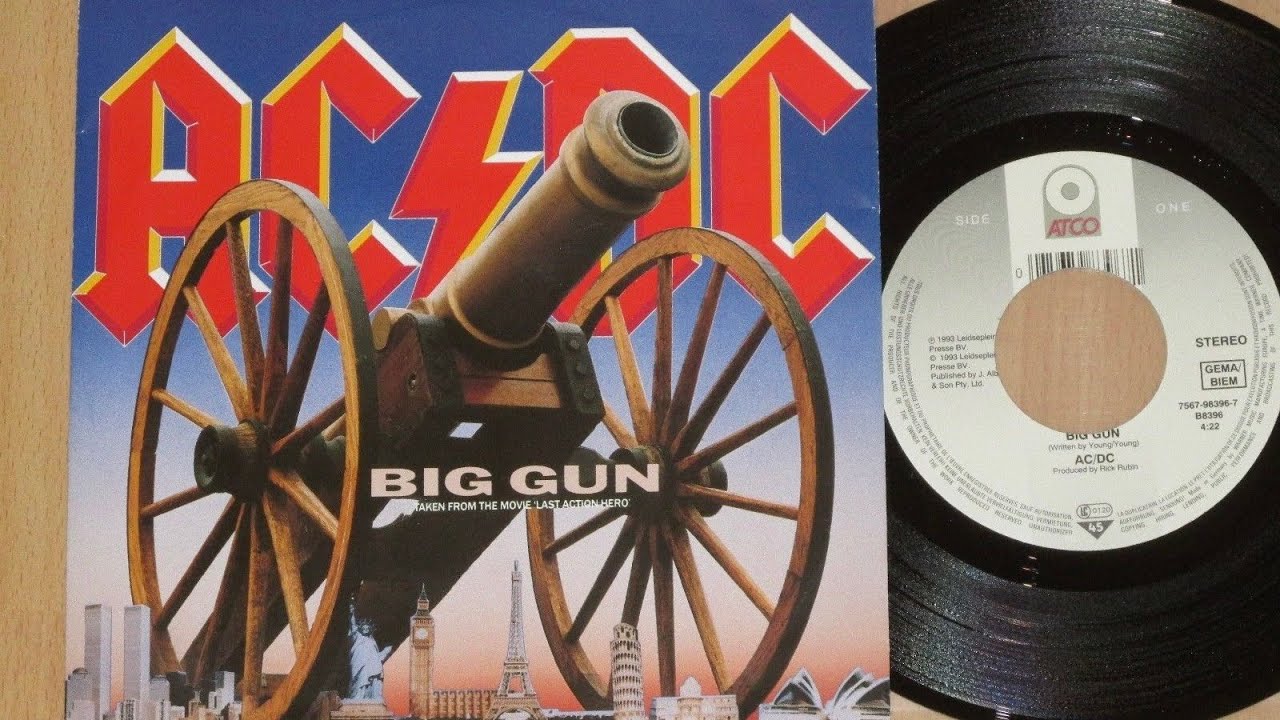 AC/DC - Big Gun (Guitar Backing Track)