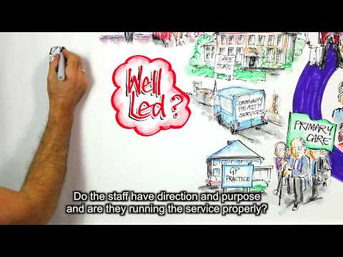 Care Quality Commission (subtitled) | CreativeConnection | Animation