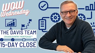 Full The Davis Team: 15 Day Clear To Close On Your Home Mortgage News