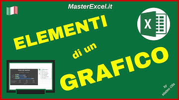 MasterExcel.it - Gli Elementi di un Grafico Excel