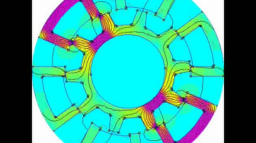 Animation of U-core switch reluctance motor