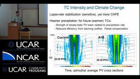 Developmental Testbed Center (DTC) | Gary Lackmann | Using WRF Model to Investigate Climate Change