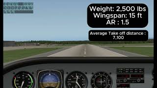 week 07 Aspect Ration Vs Takeoff Distance screenshot 5