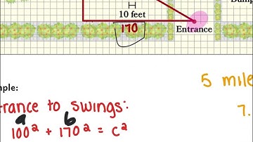 2.22 On the Right Path-2