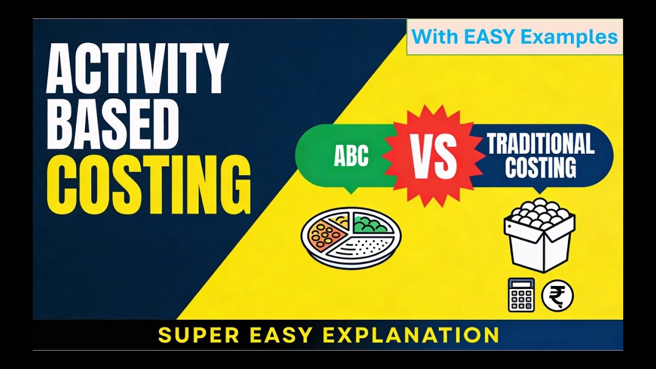 Activity Based Costing | ABC vs Traditional Costing | Activity, Cost ...